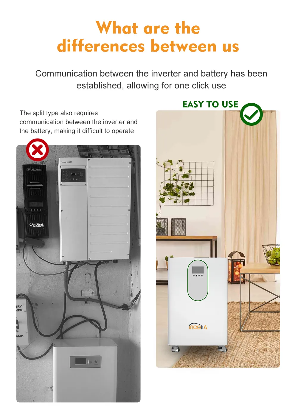 All in one system:15KWh battery & 10KW split hybrid inverter