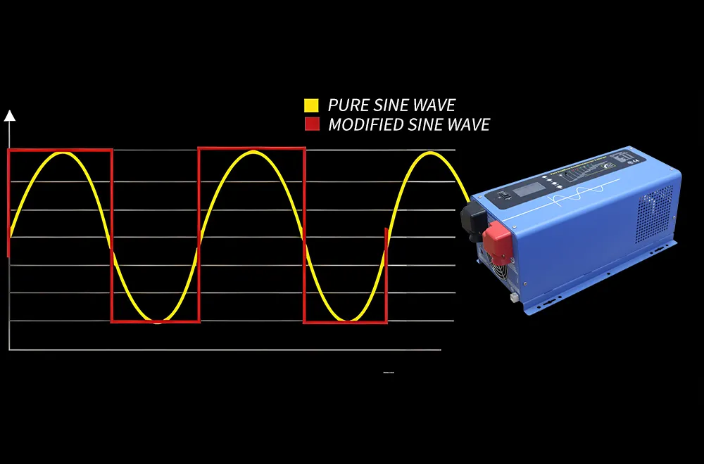 sine wave inverter