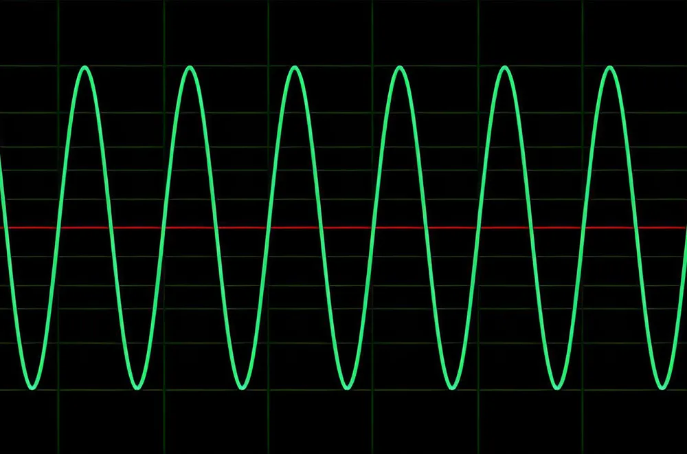 sine waves